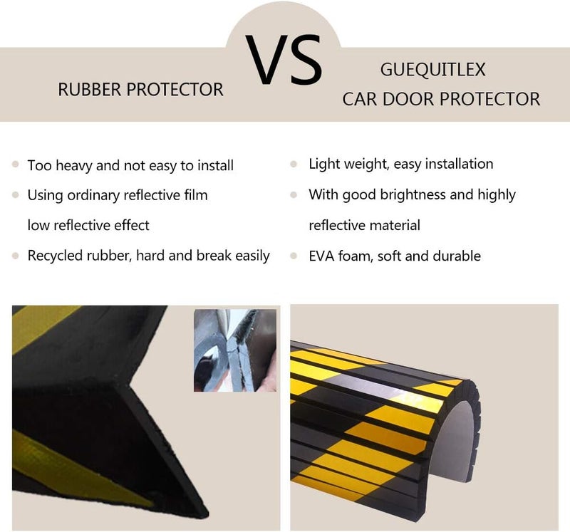 GUEQUITLEX Garage Wall Protector Foam Wall Column Guard for Parking Garages - Reflective Wall Edge Protector - 2 Pack Pole Guard - Wall Edge and Bumpers Guards - Image 3